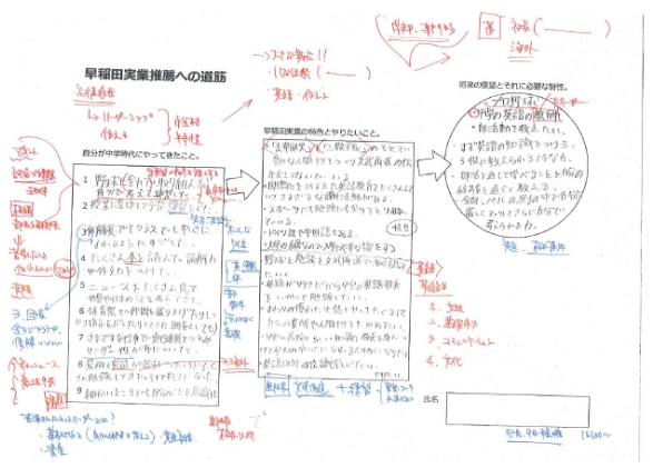 出願書類の個別チェックで合格につながる書類作成を指導。