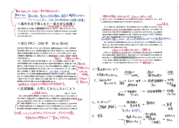 出願書類の個別チェックで合格につながる書類作成を指導。